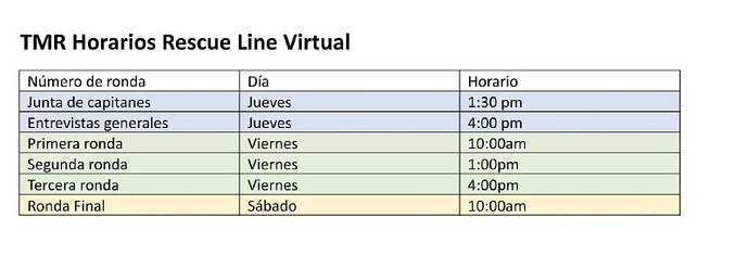 Horarios Rescue Line Virtual